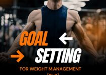 GoalWeightManagementPLR Reviews